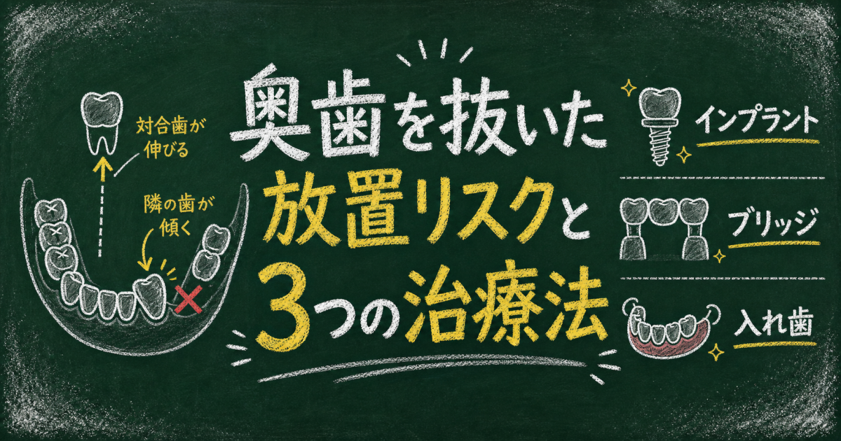 半年放置は危険?奥歯を抜いた影響と手遅れになる前の3つの治療法
